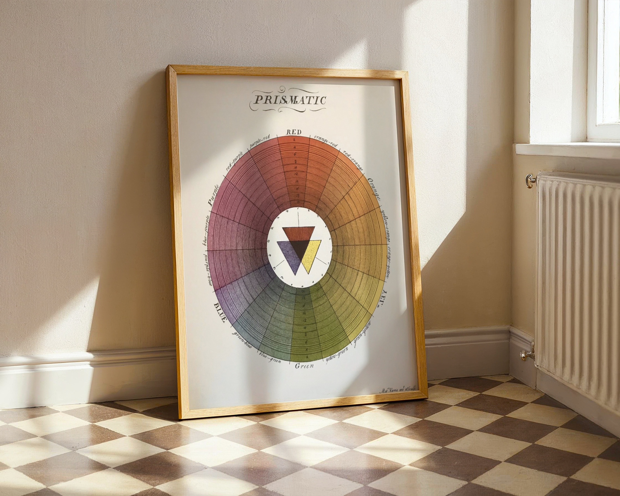 Moses Harris - Prismatic Colour Wheel