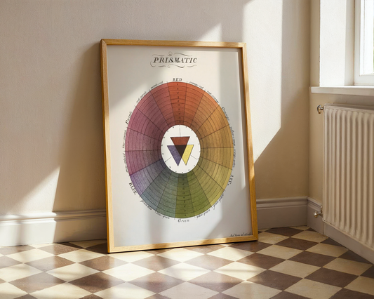 Moses Harris - Prismatic Colour Wheel