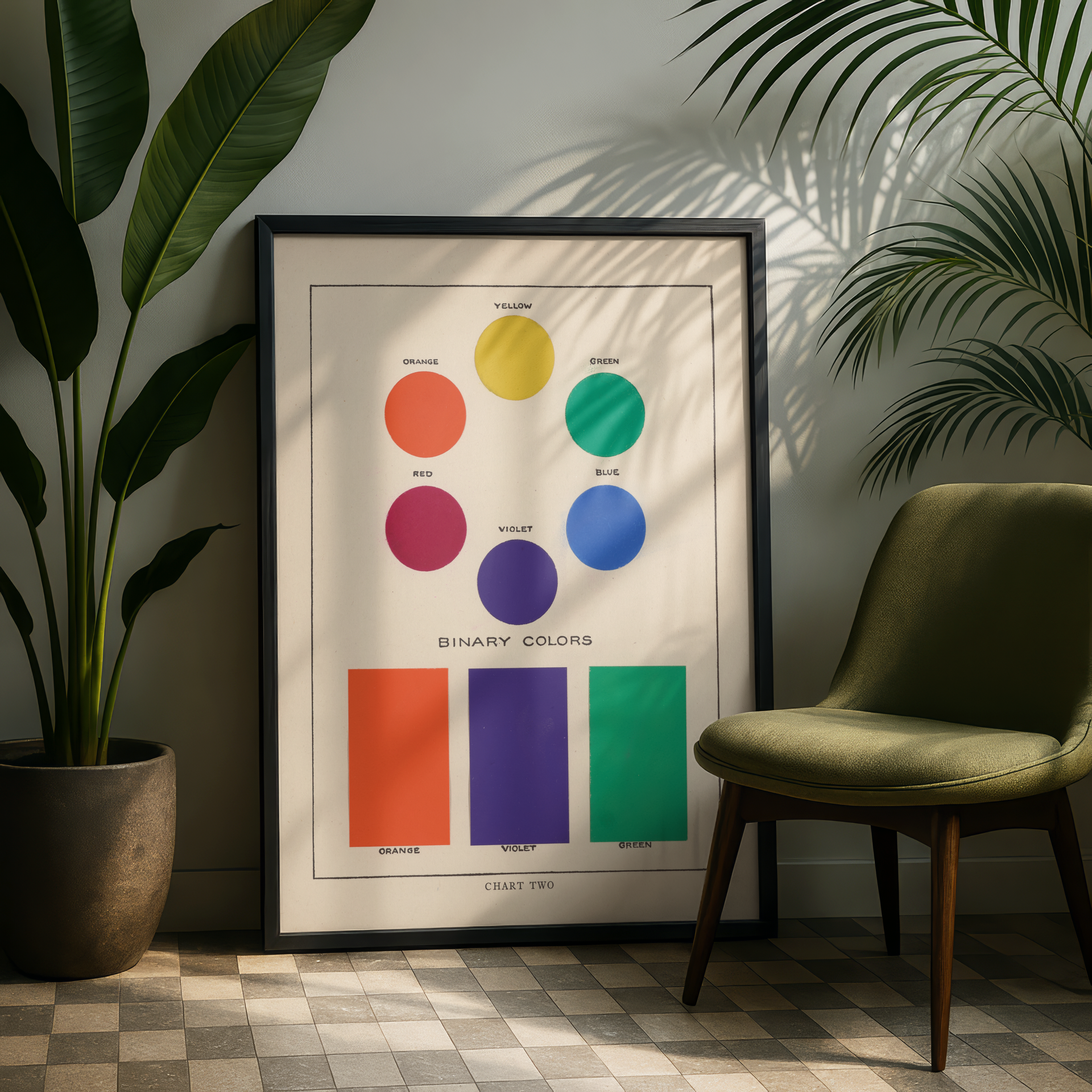 The Theory and Practice of Color