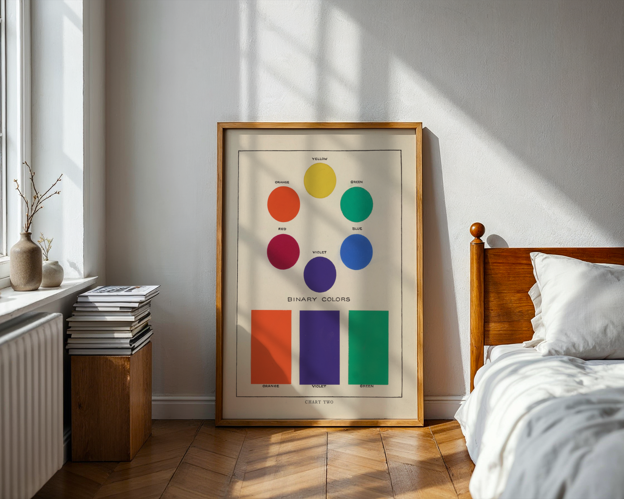 The Theory and Practice of Color