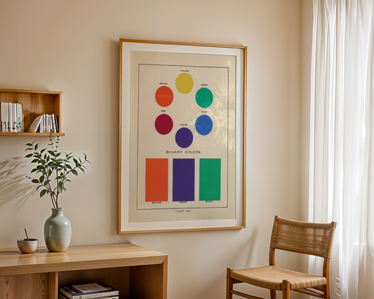 The Theory and Practice of Color