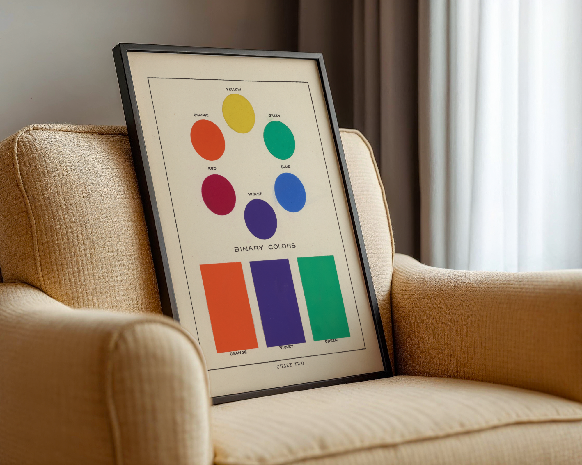 The Theory and Practice of Color