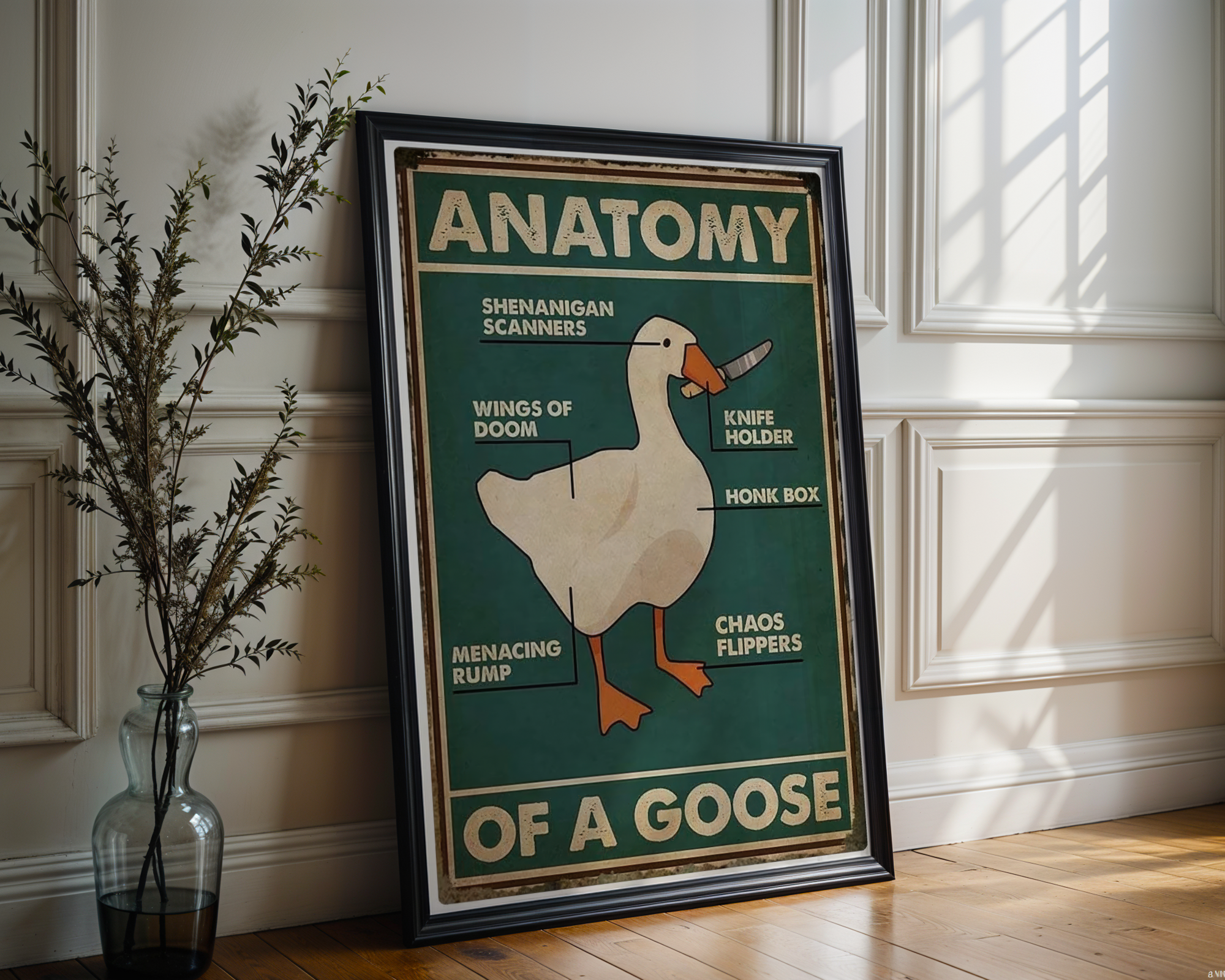 Anatomy of a Goose
