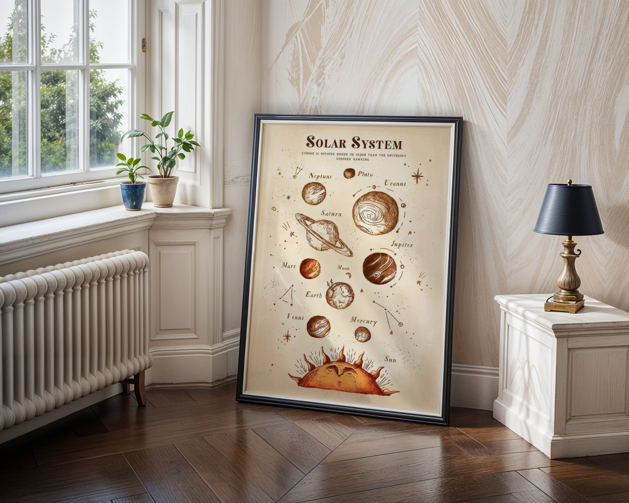 Solar System