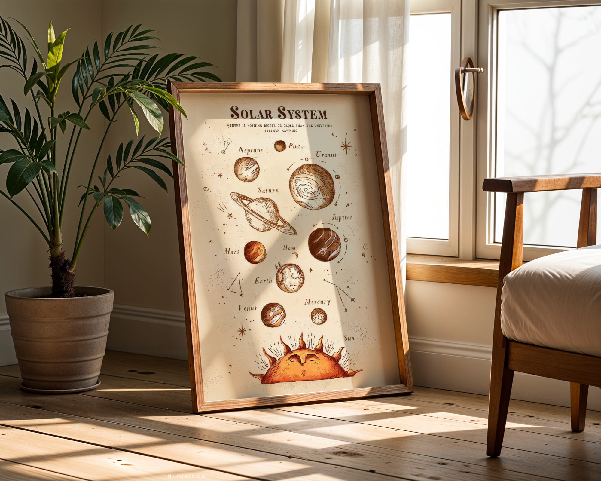 Solar System