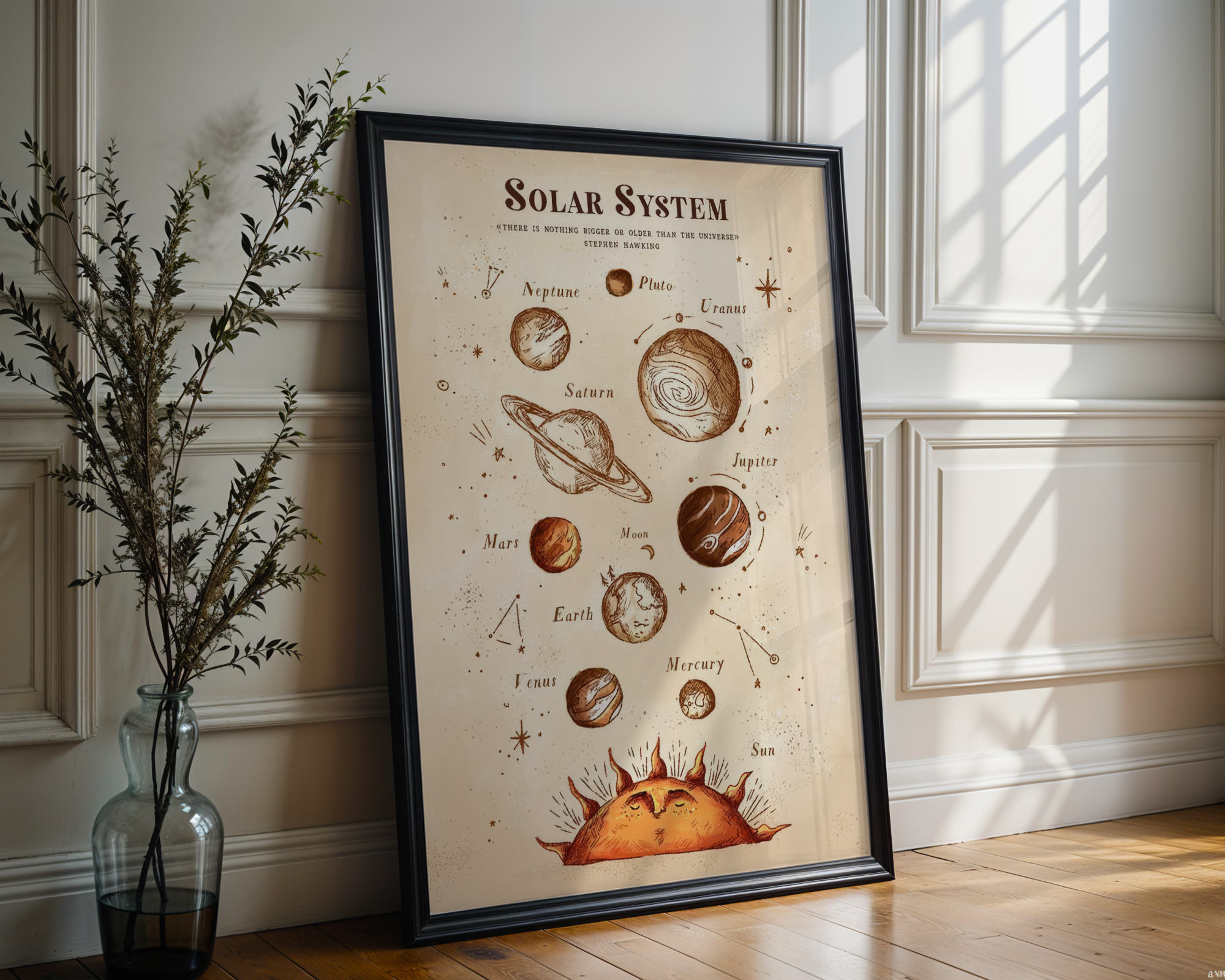 Solar System