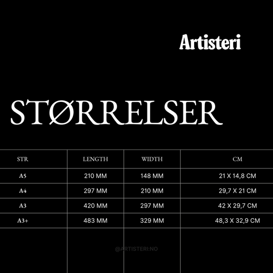 Emil Nolde Kunstplakater