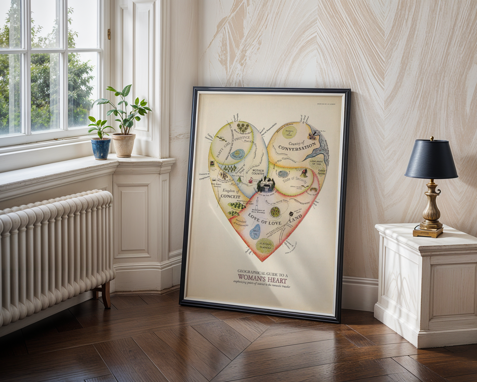 Geographical Guide to a Woman's Heart