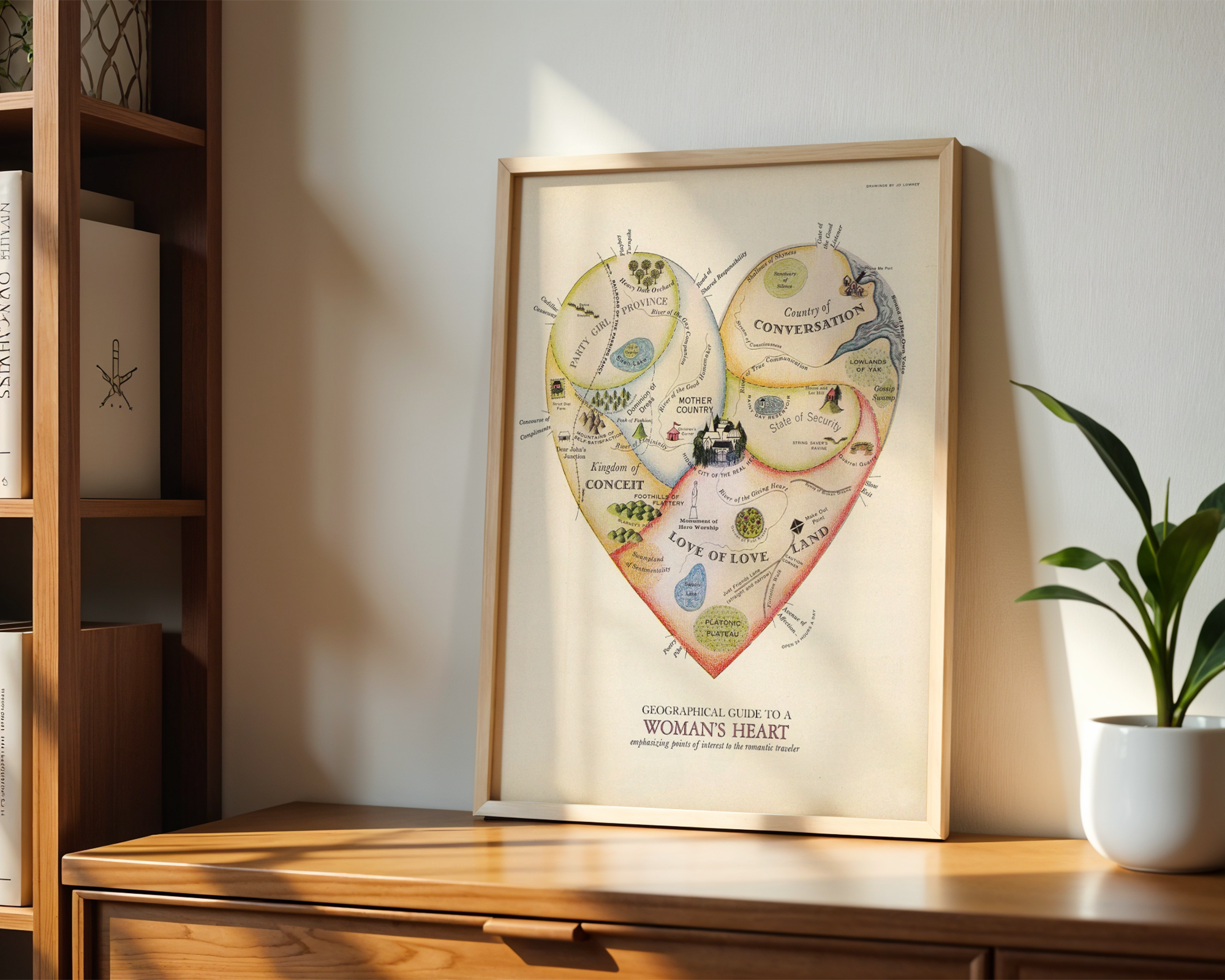 Geographical Guide to a Woman's Heart