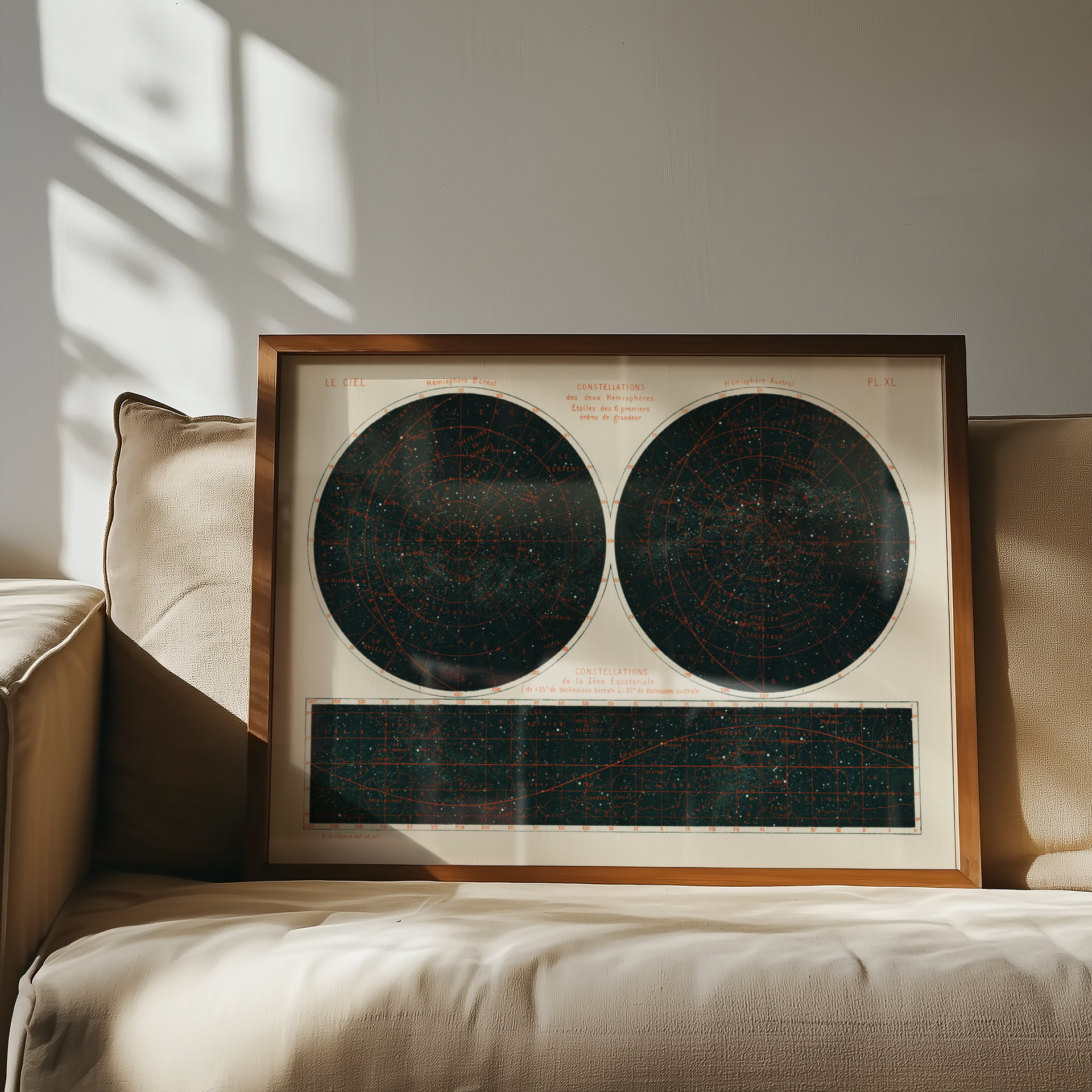 Amédée Guillemin - Constellations of the Two Hemispheres (1877)