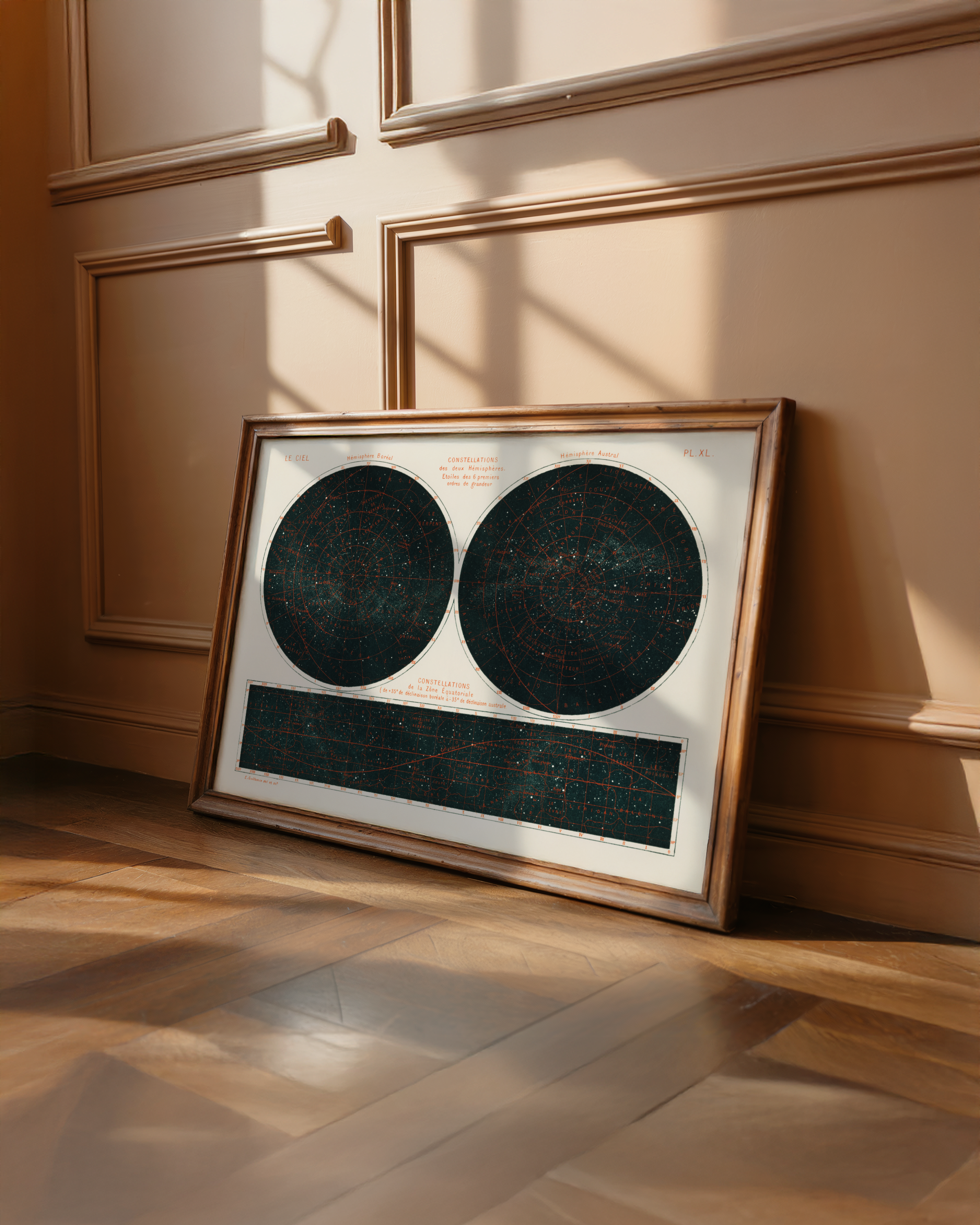 Amédée Guillemin - Constellations of the Two Hemispheres (1877)