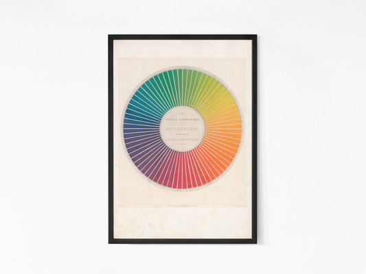 Chevreul - The Origins of Color Chevreul - The Origins of Color