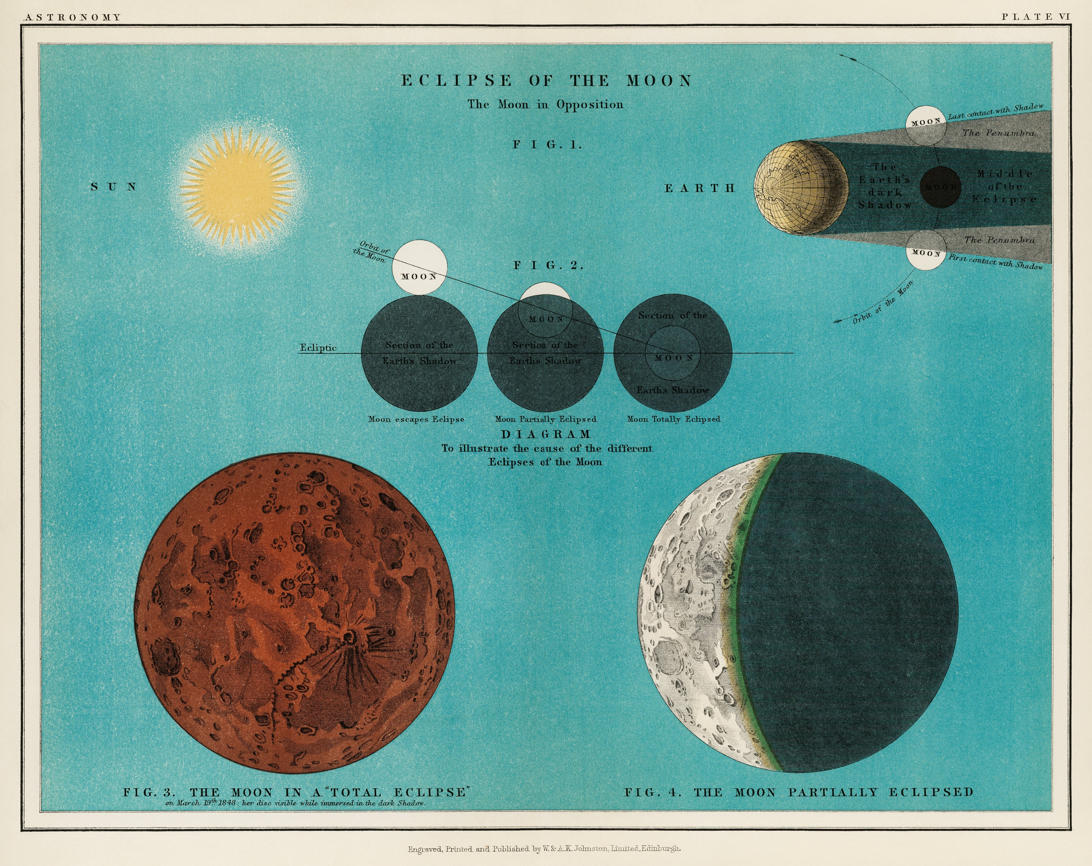 Eclipse of the Moon (1908)
